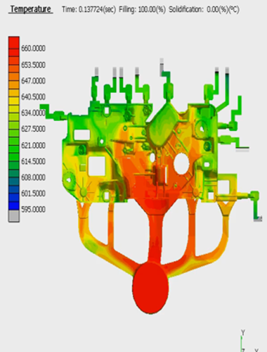 MOLD DESIGN SIMULATION